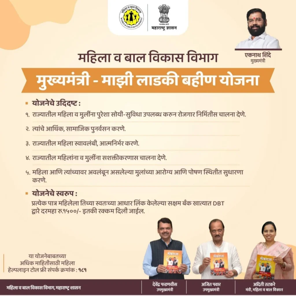 Objectives of Ladki Bahini Yojana